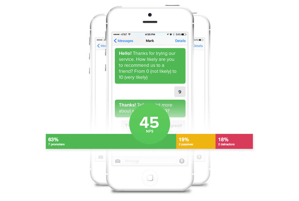 Nps Text How to conduct NPS surveys over SMS