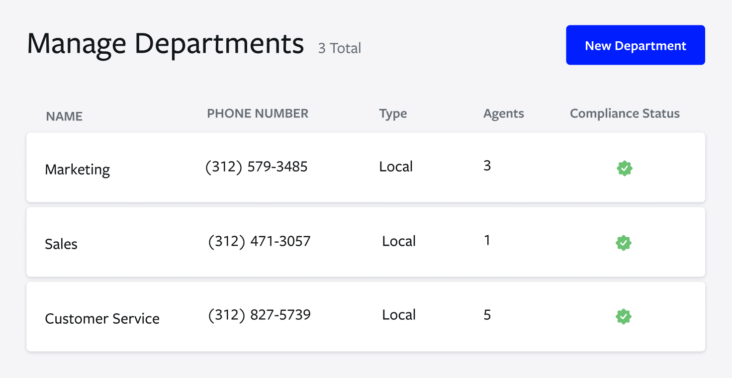 Adding a new Department in Textline’s account settings. 