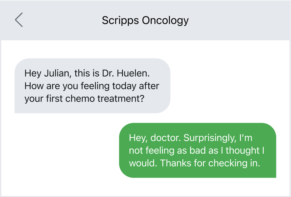 Post-treatment check in text for two-way patient engagement.