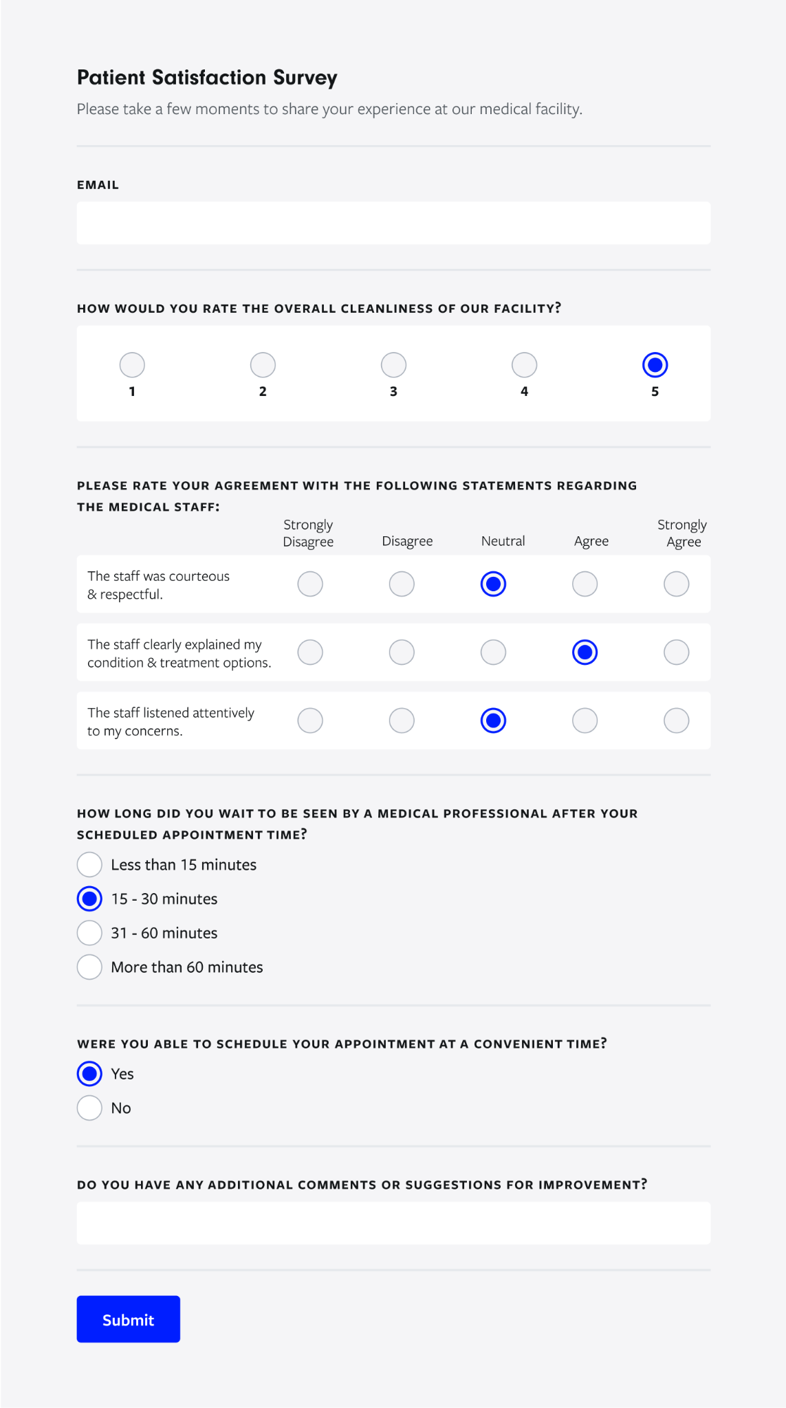 Patient satisfaction survey example to cop