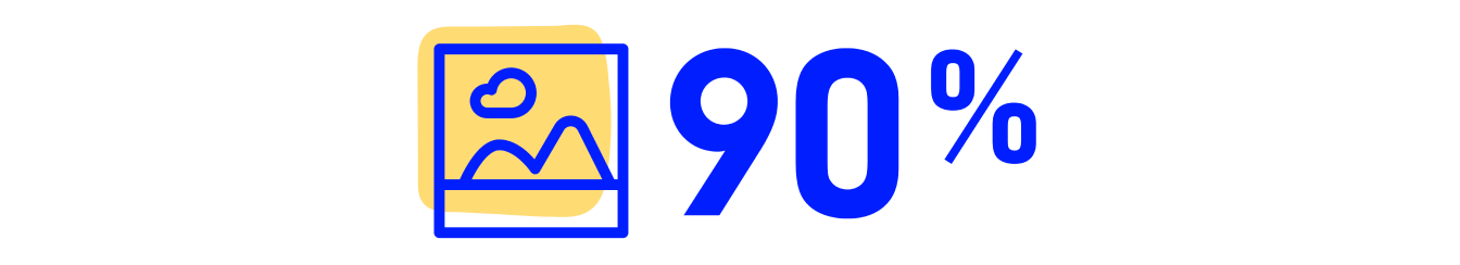 90 percent with a photo icon