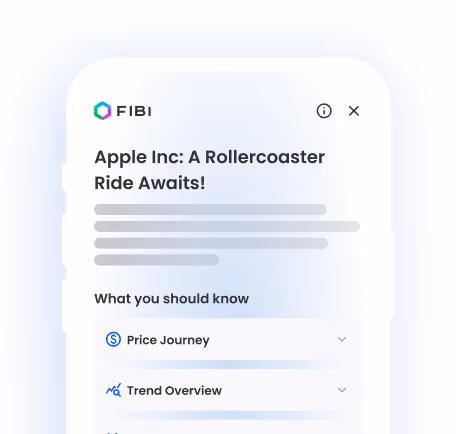 FIBI in Technical Insight