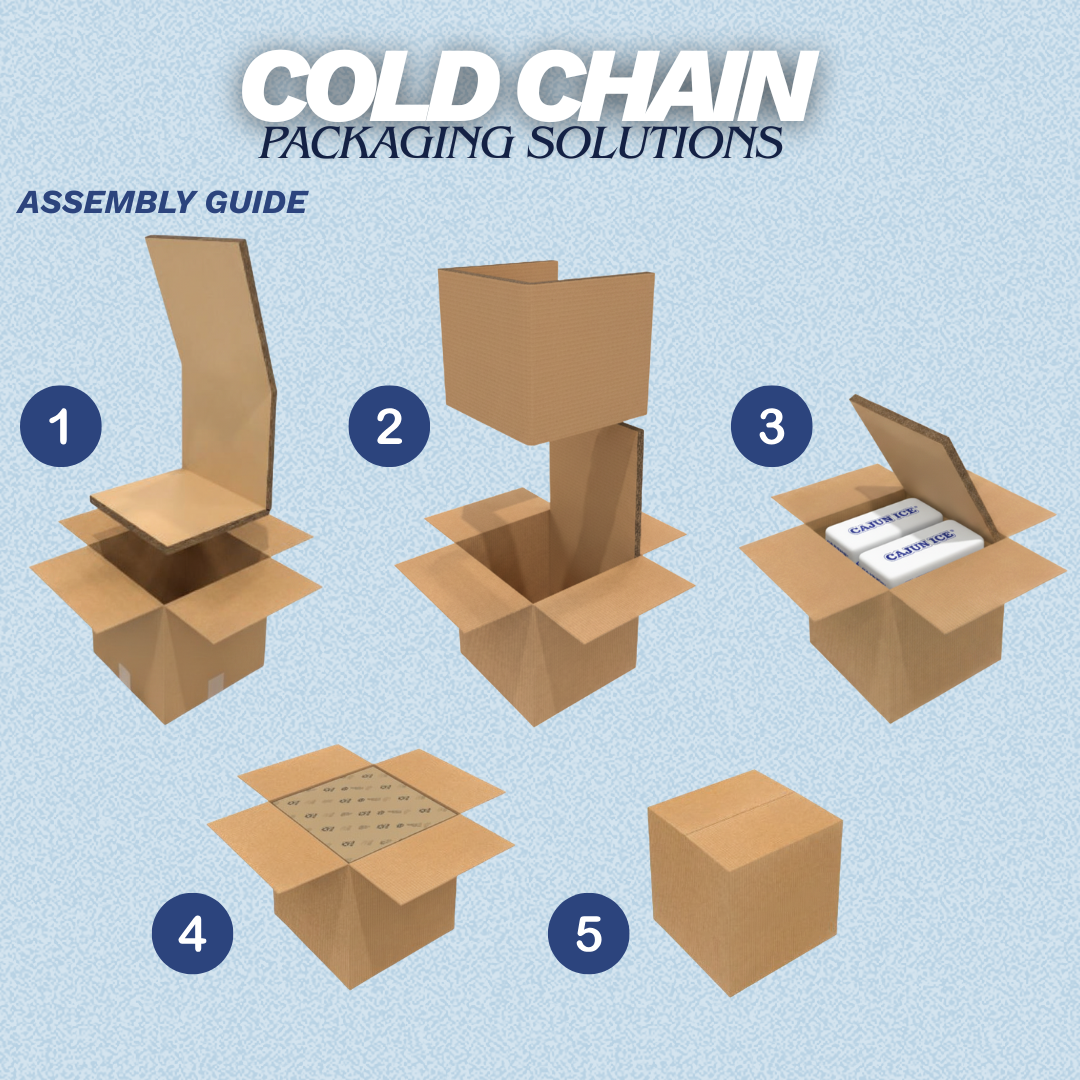 Cold Chain Packaging Solutions