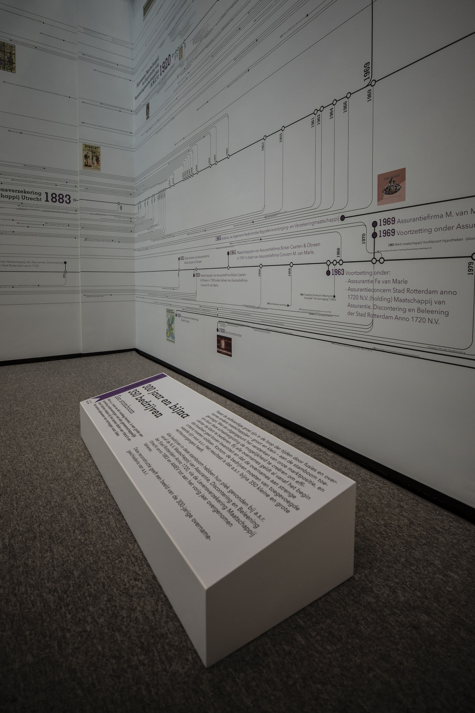 Tentoonstelling ASR — detailfoto tentoonstellingsdesign en display door Delight Eventdesign