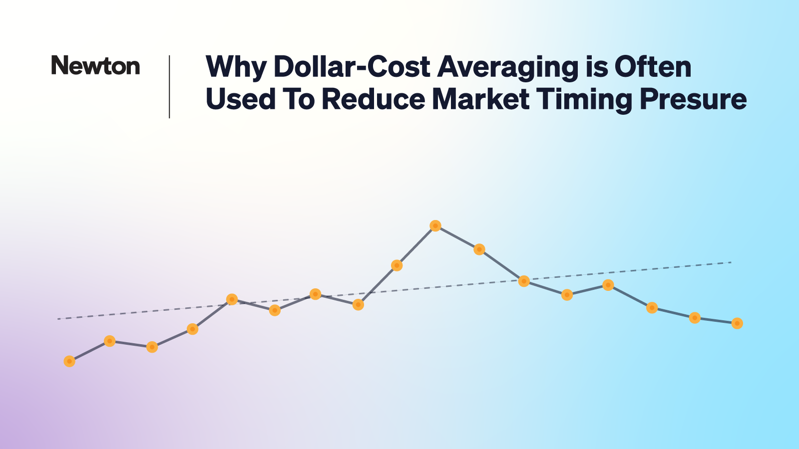 How Dollar-Cost Averaging Can Reduce Timing Pressure