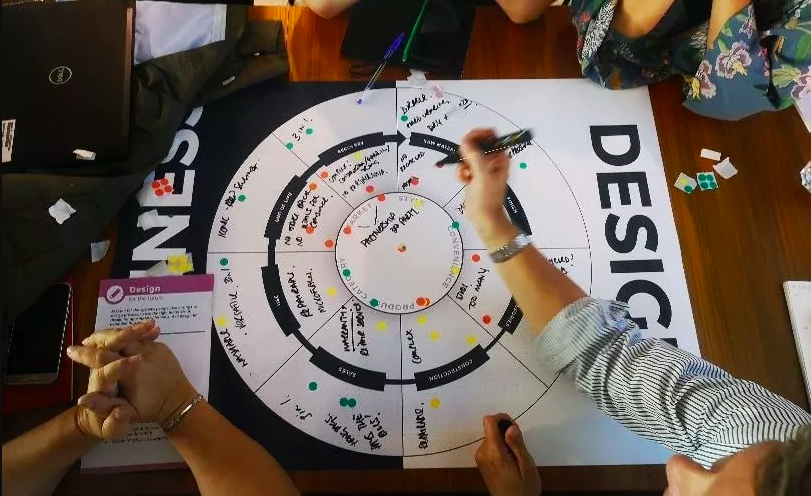The re-education of fashion professionals for a circular economy