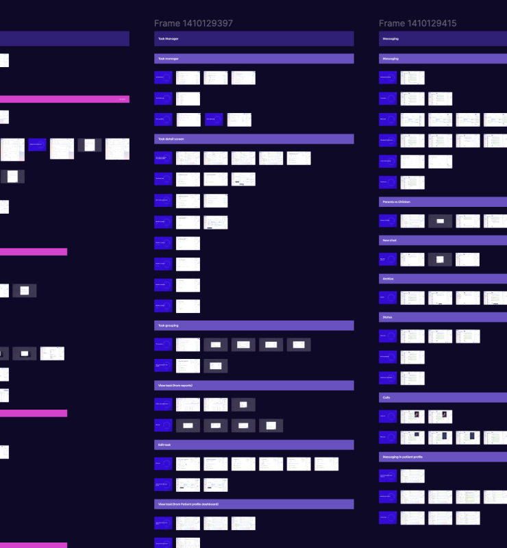 Flowchart-style wireframe layout showing labeled sections and screens for task management and messaging systems with thumbnails of UI mockups on a dark purple background.