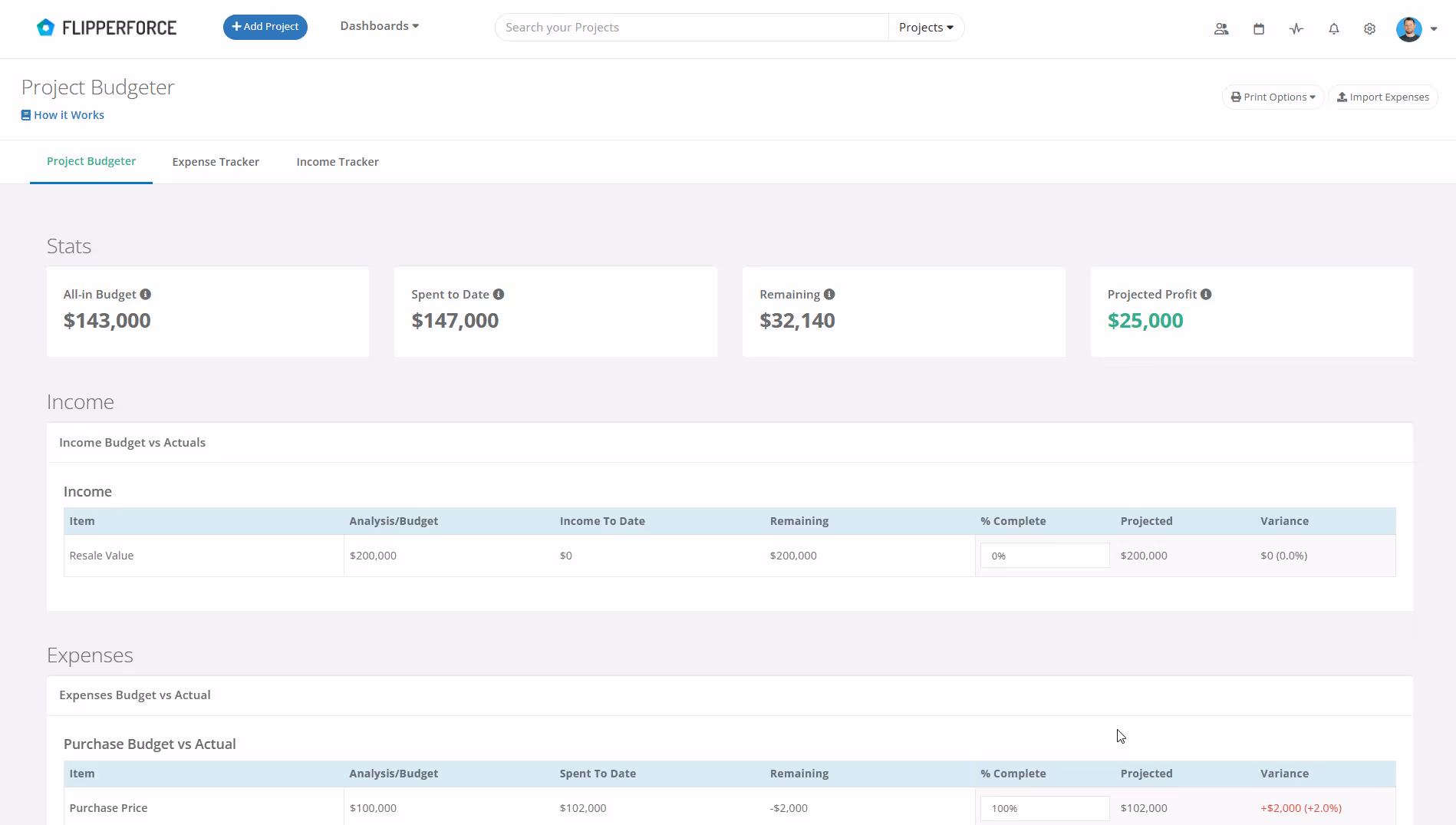 Dashboard mockup