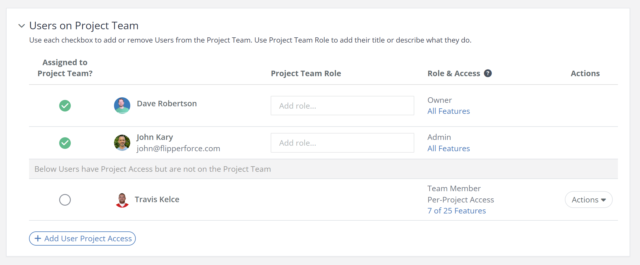 Dashboard mockup