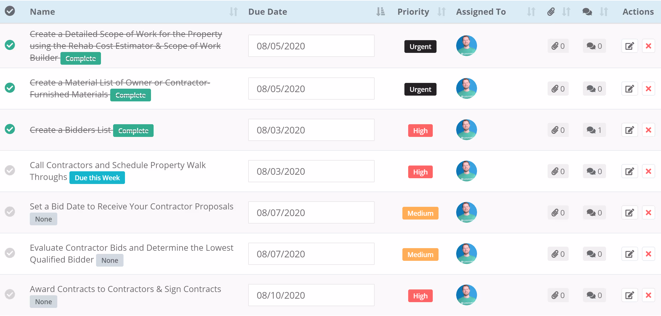 Contractor Bidding Checklist