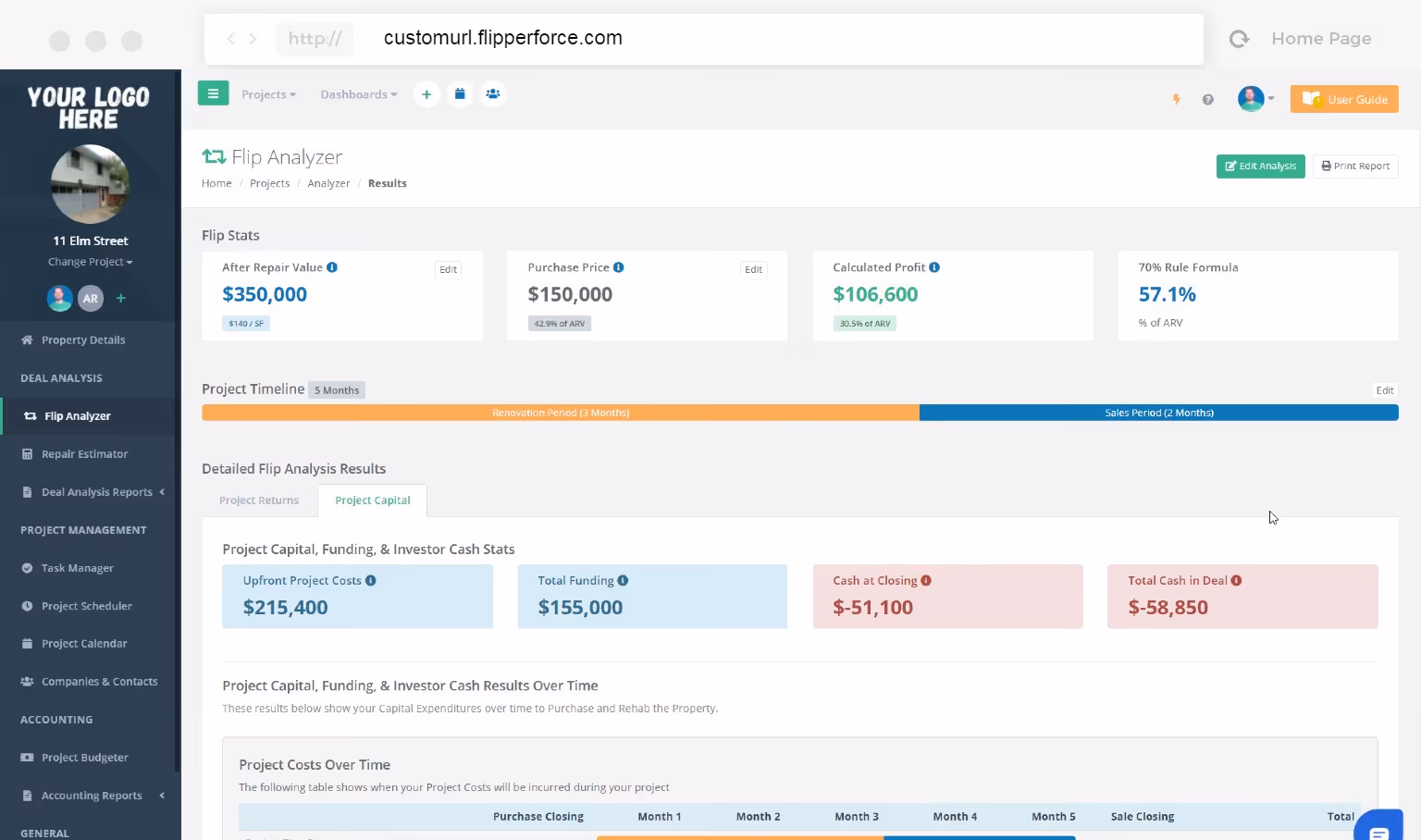 Dashboard mockup