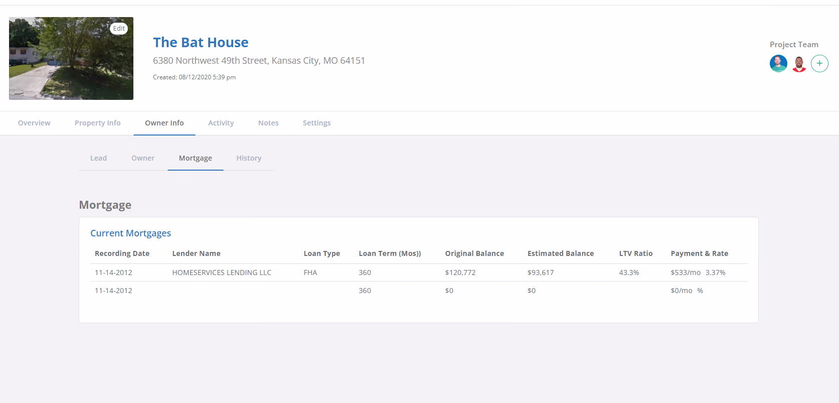 Learn whether the Owner has a mortgage on the property and get inside information of their Outstanding Loan Balance, Estimated Equity and monthly payments!