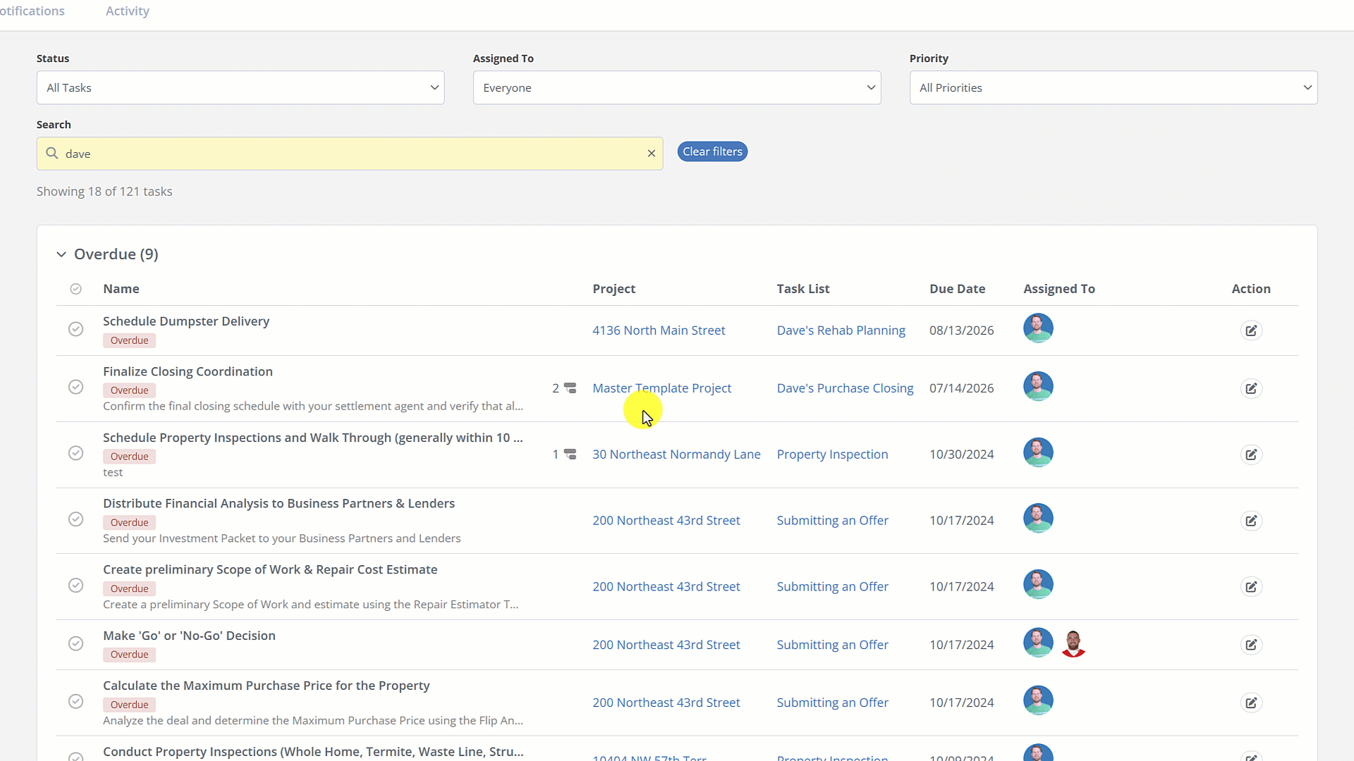 Marking tasks complete on overview