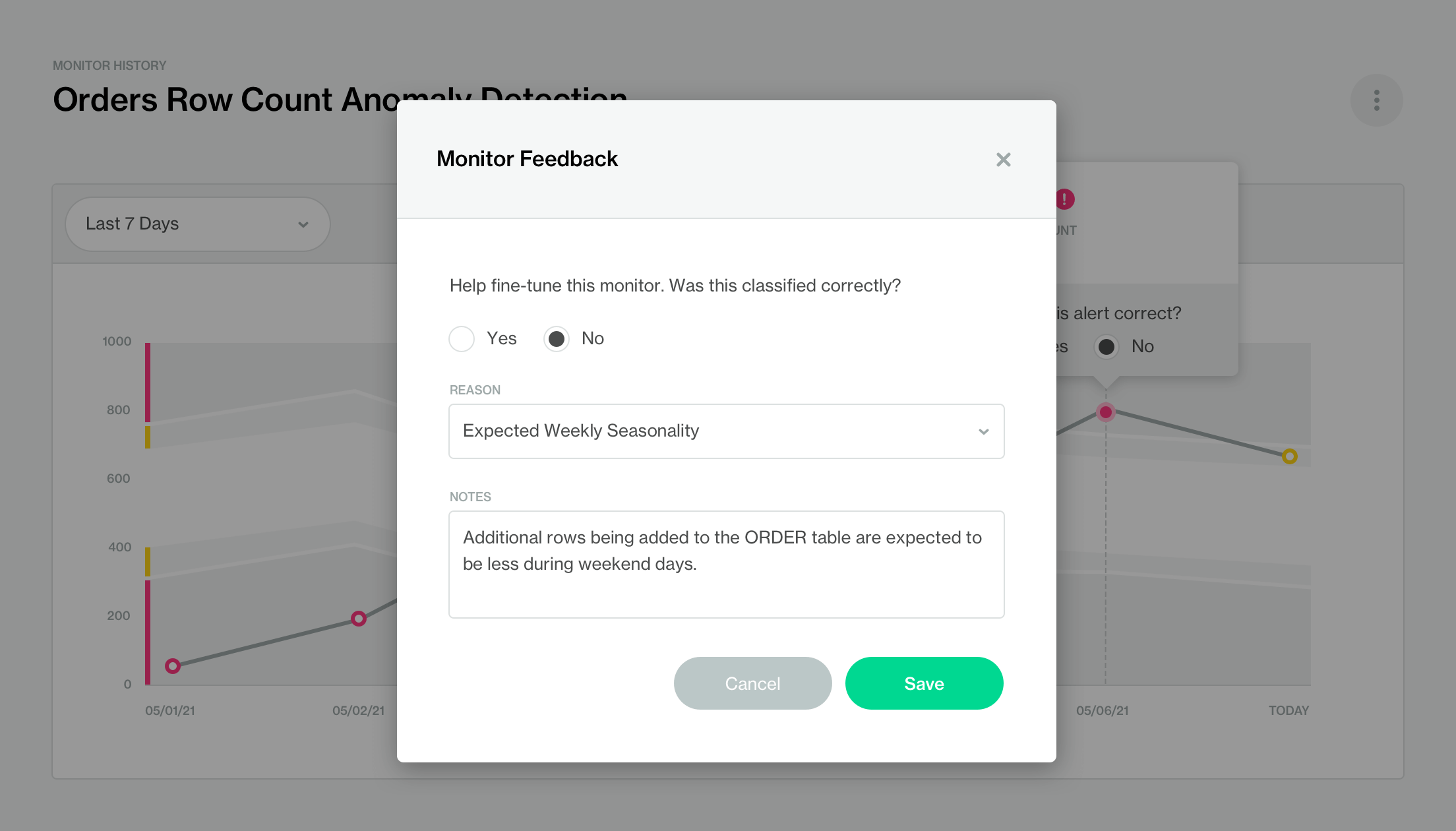 Anomoly Detection Monitor Feedback