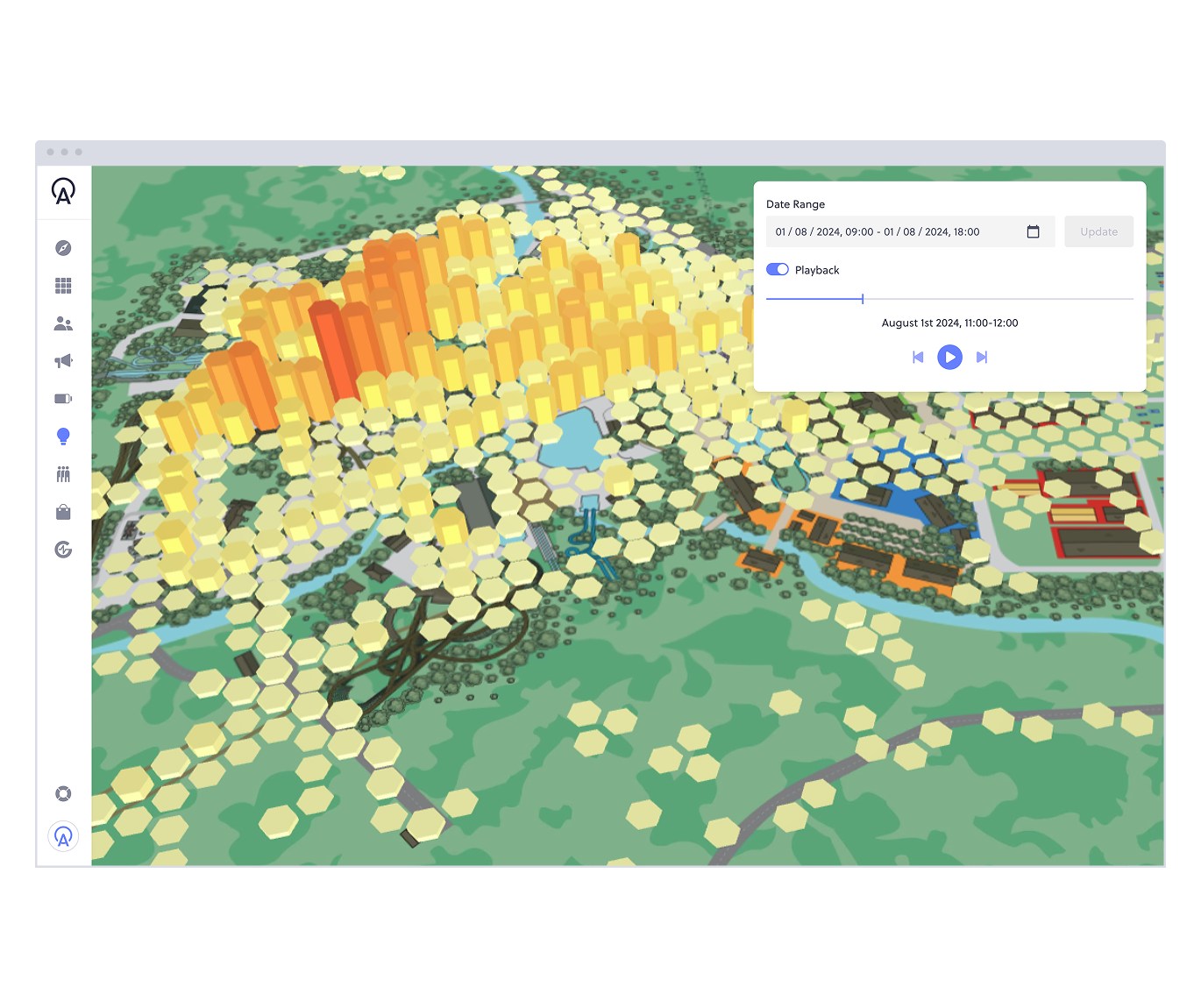 built-in heat map analytics