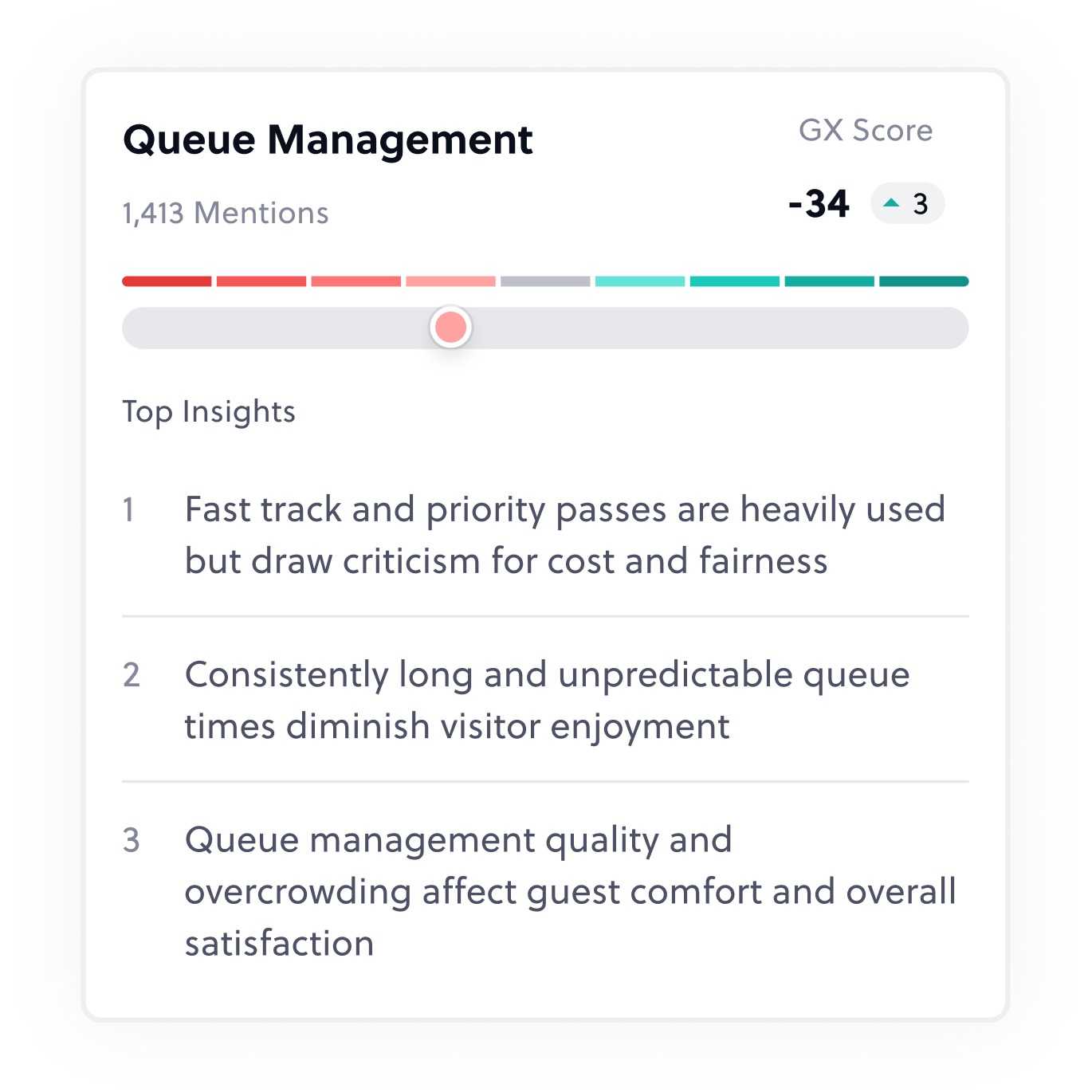 GX Pulse queue management