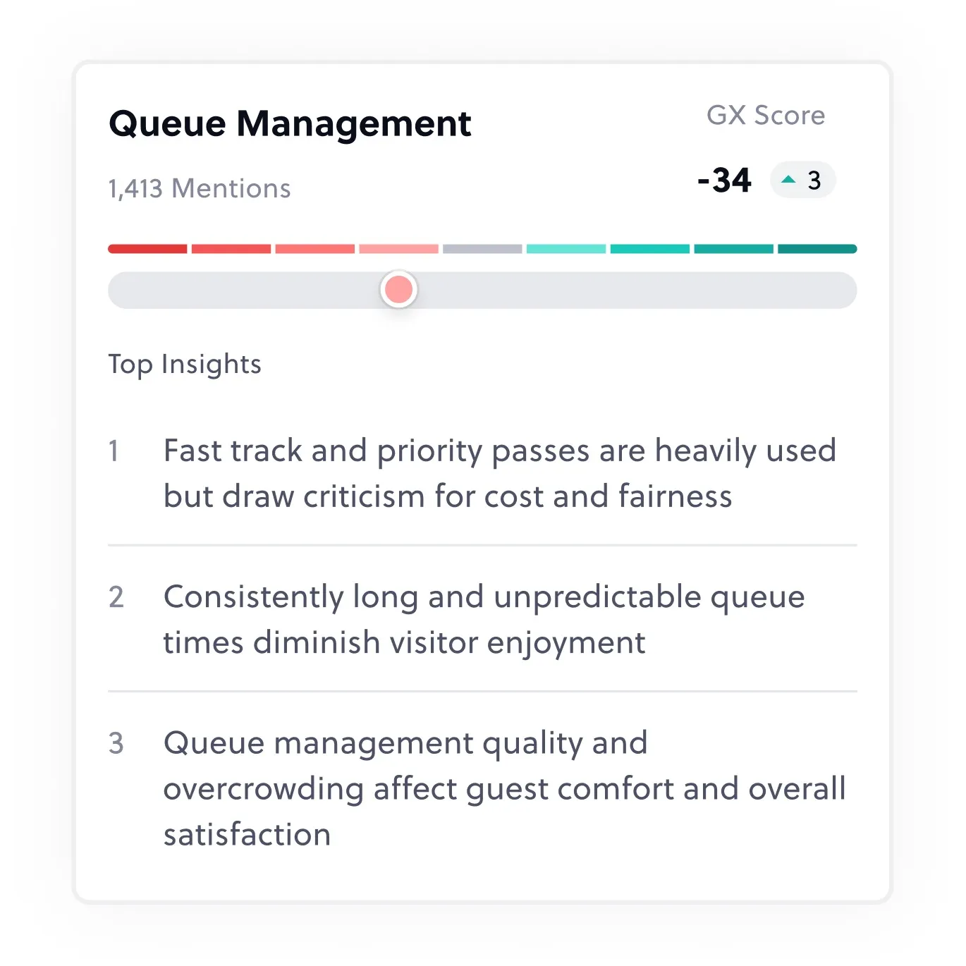 GX Pulse queue management