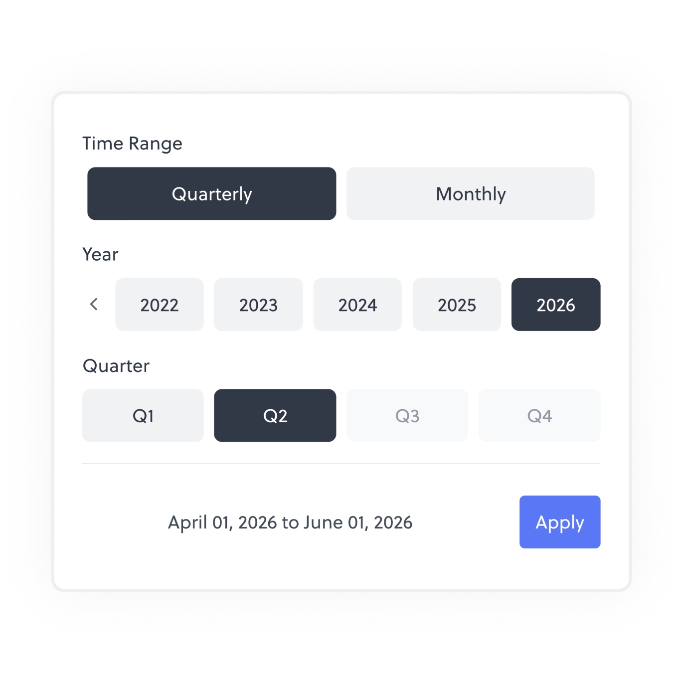 GX Pulse looking for improvements
