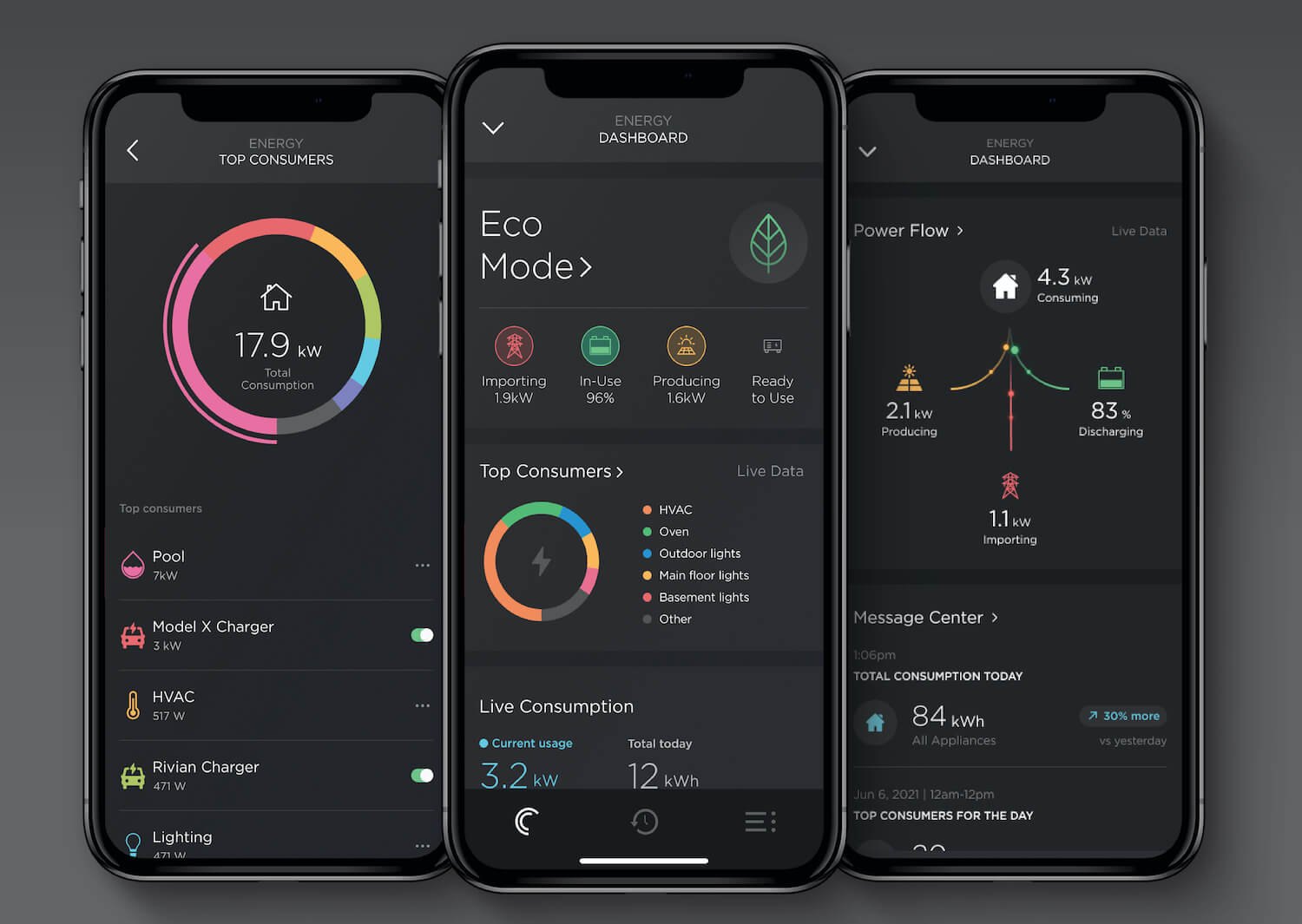 Savant Power app screens showing circuit-level energy monitoring
