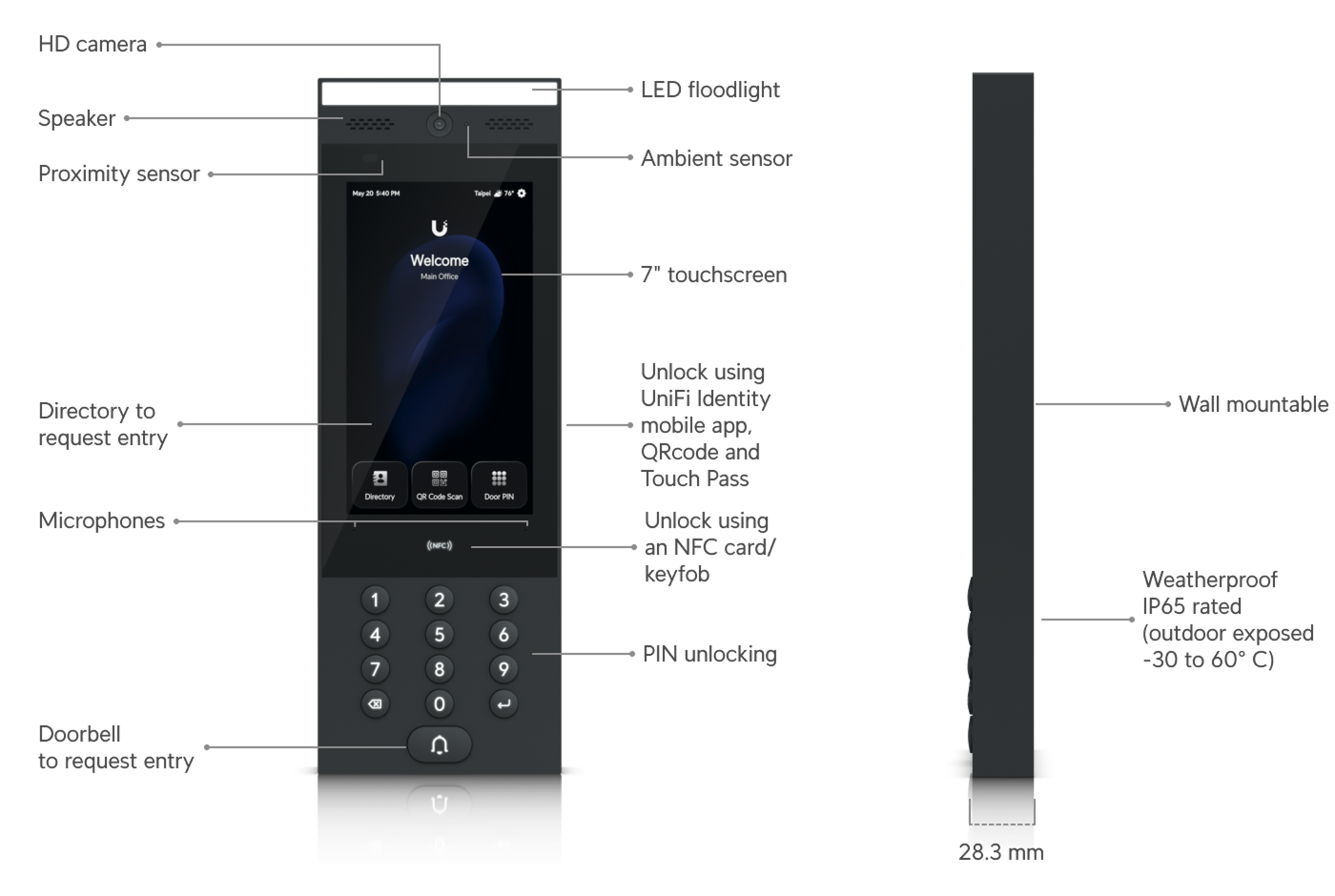 Modern IP video intercom with integrated camera and touchscreen controls