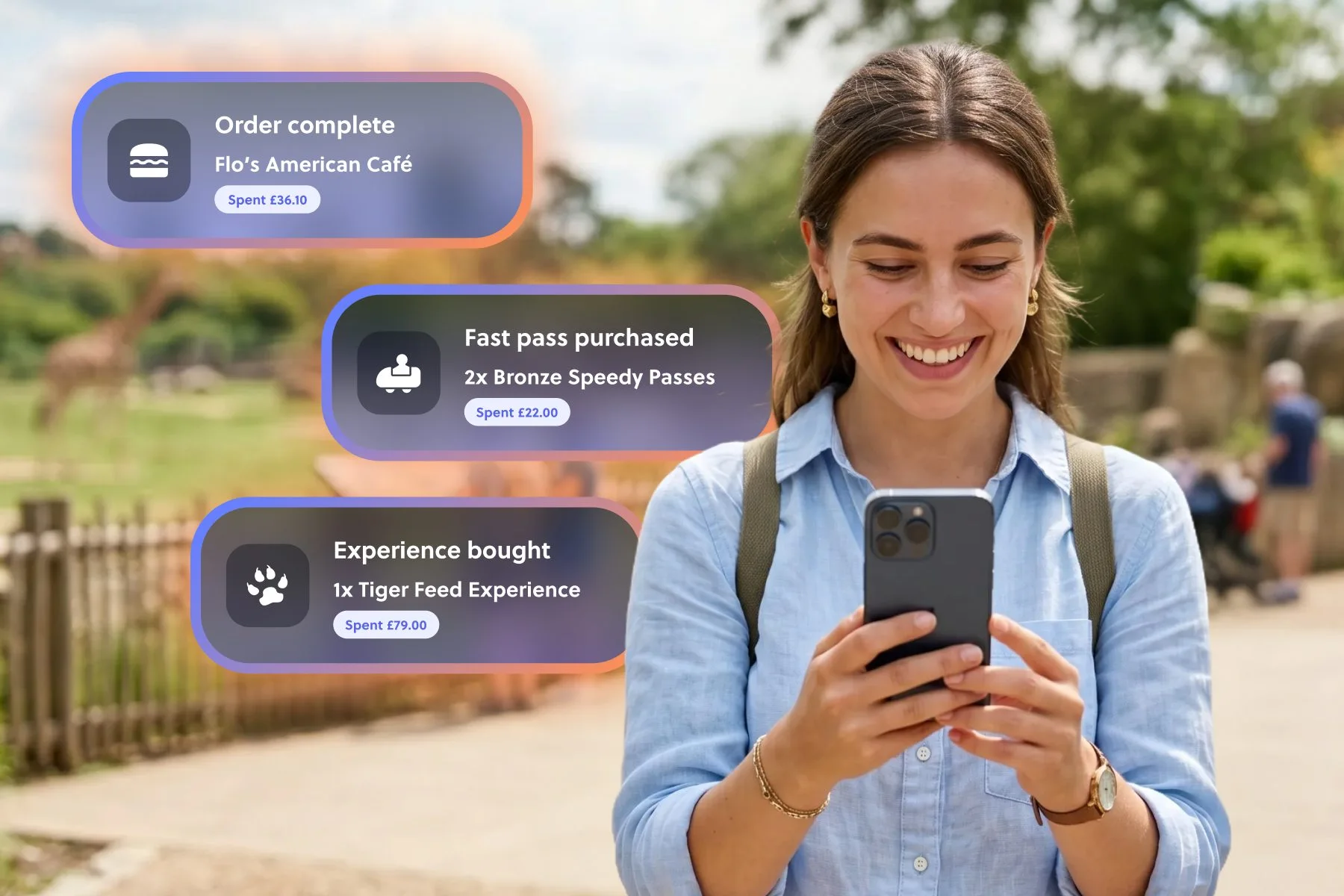revenue generating items at a zoo and theme park