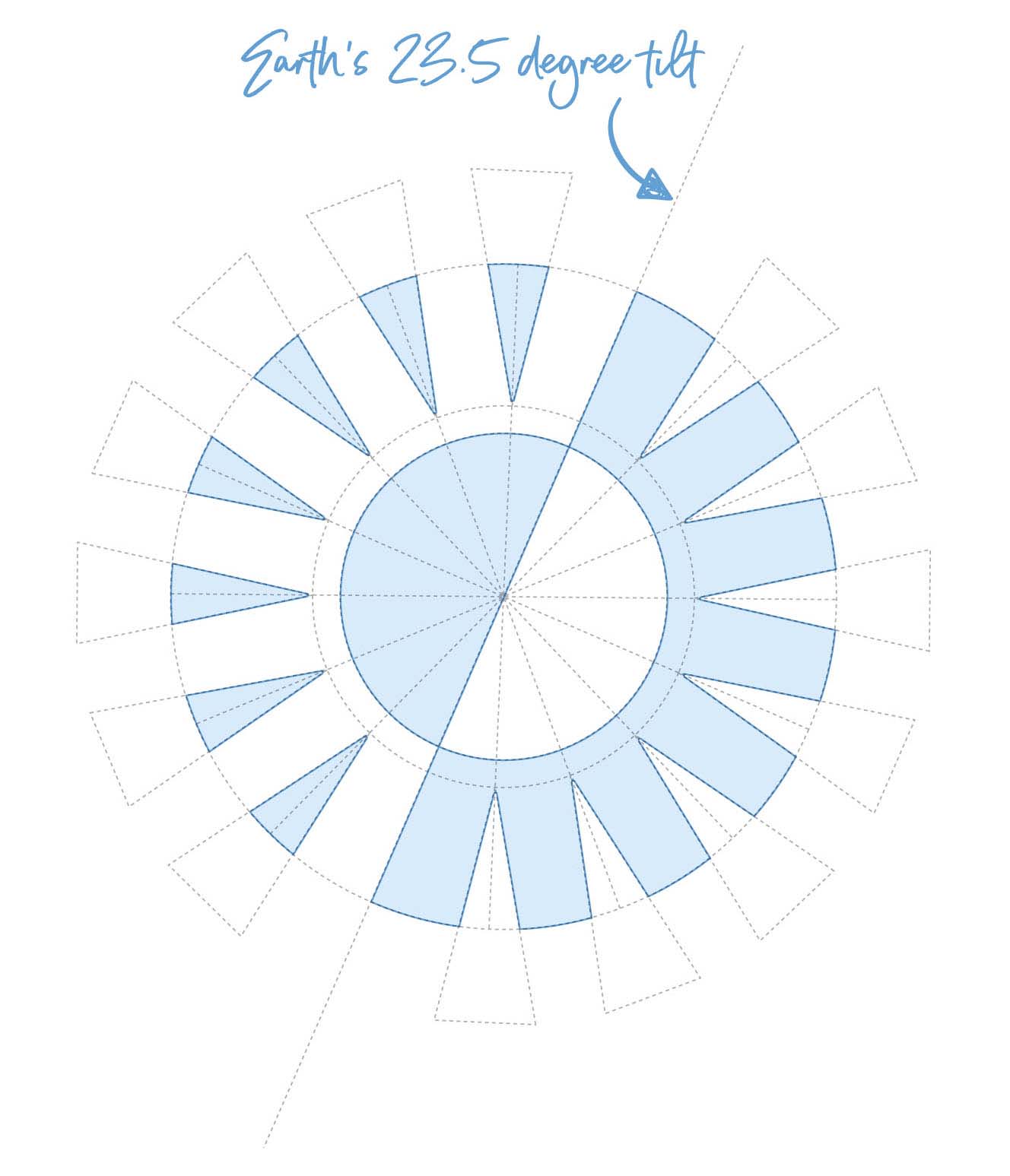 Construction Lines overlaid the symbol design for International Centre for Eye Health by Ian Paget.
