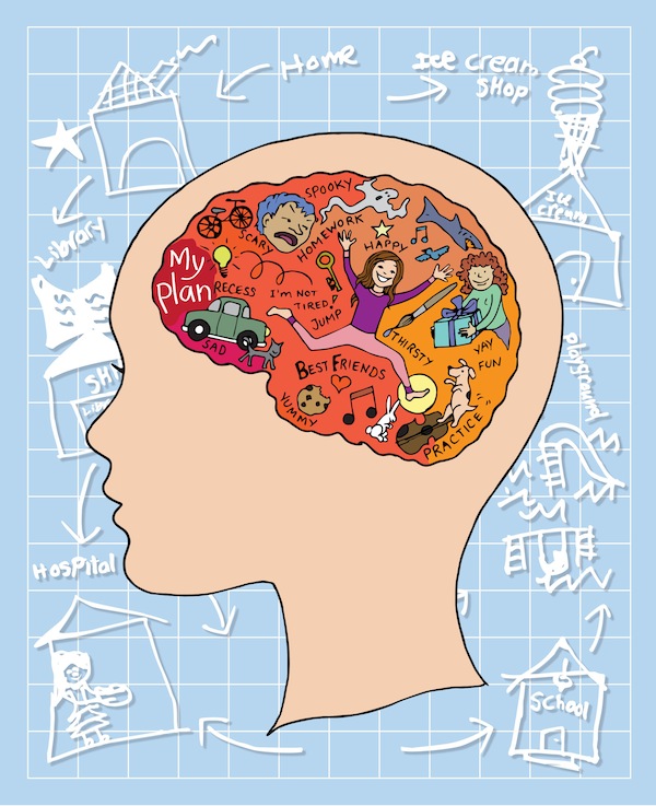 Healing Minds Behavioral Health blog: Understanding Executive Functions in Children