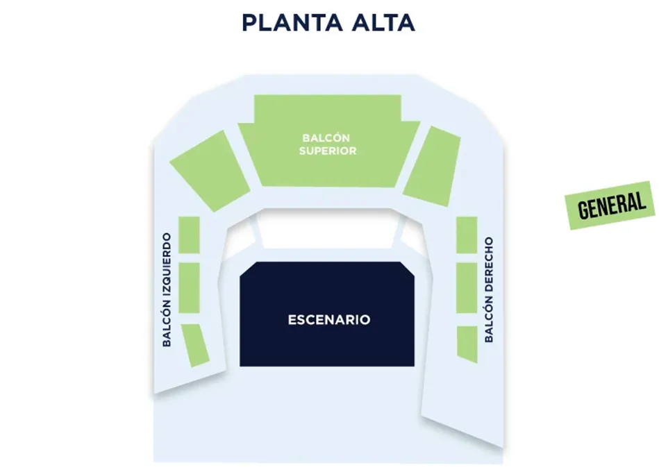 Mapa El Cantoral - planta alta
