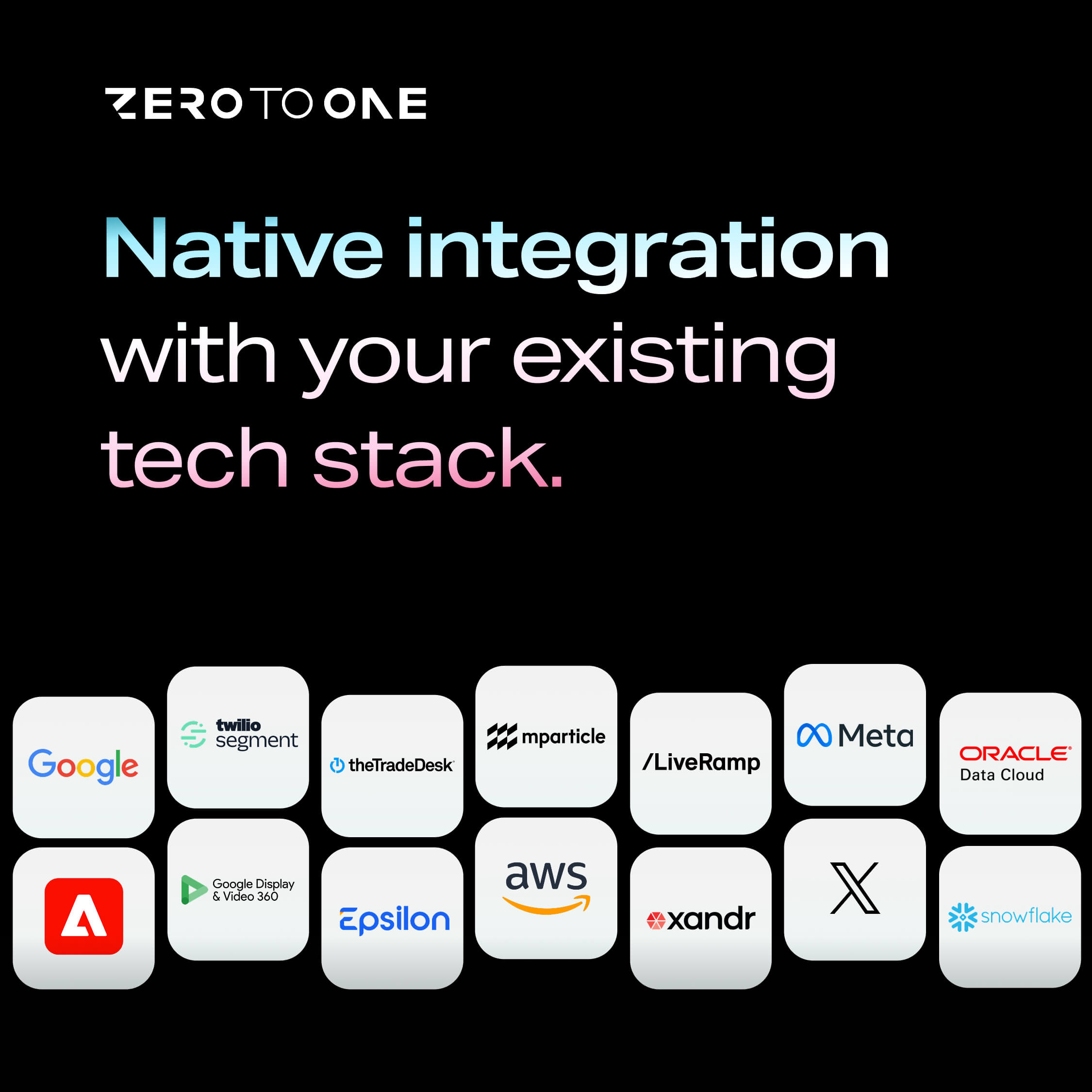 Digital ad creative made for ZeroToOne.AI, an enterprise-level AI marketing platform, designed by James Cannella