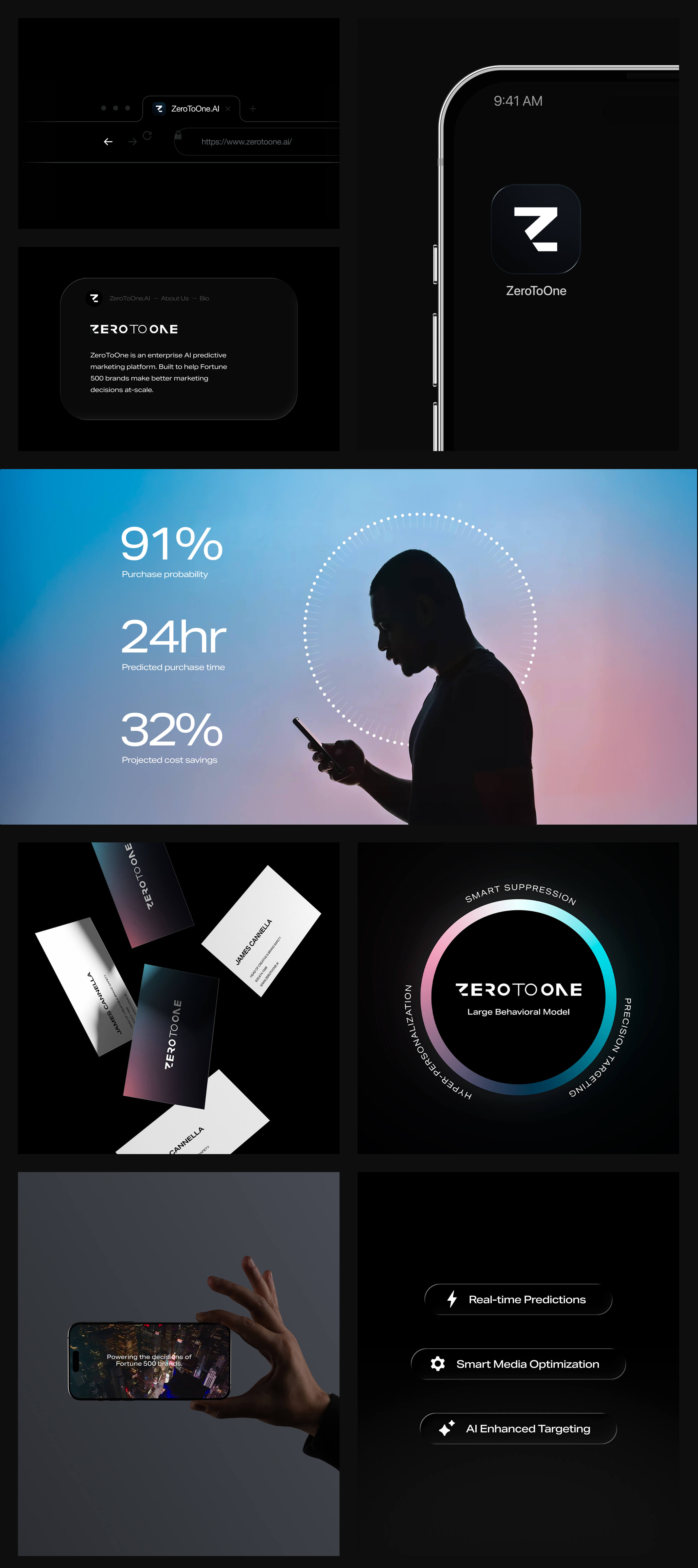 Brand identity collage showcasing ZeroToOne AI branding elements, including website browser tab, app icon on smartphone, business card design mockups, a user silhouette with purchase probability stats, a behavioral model circle, and features like real-time predictions and AI targeting.