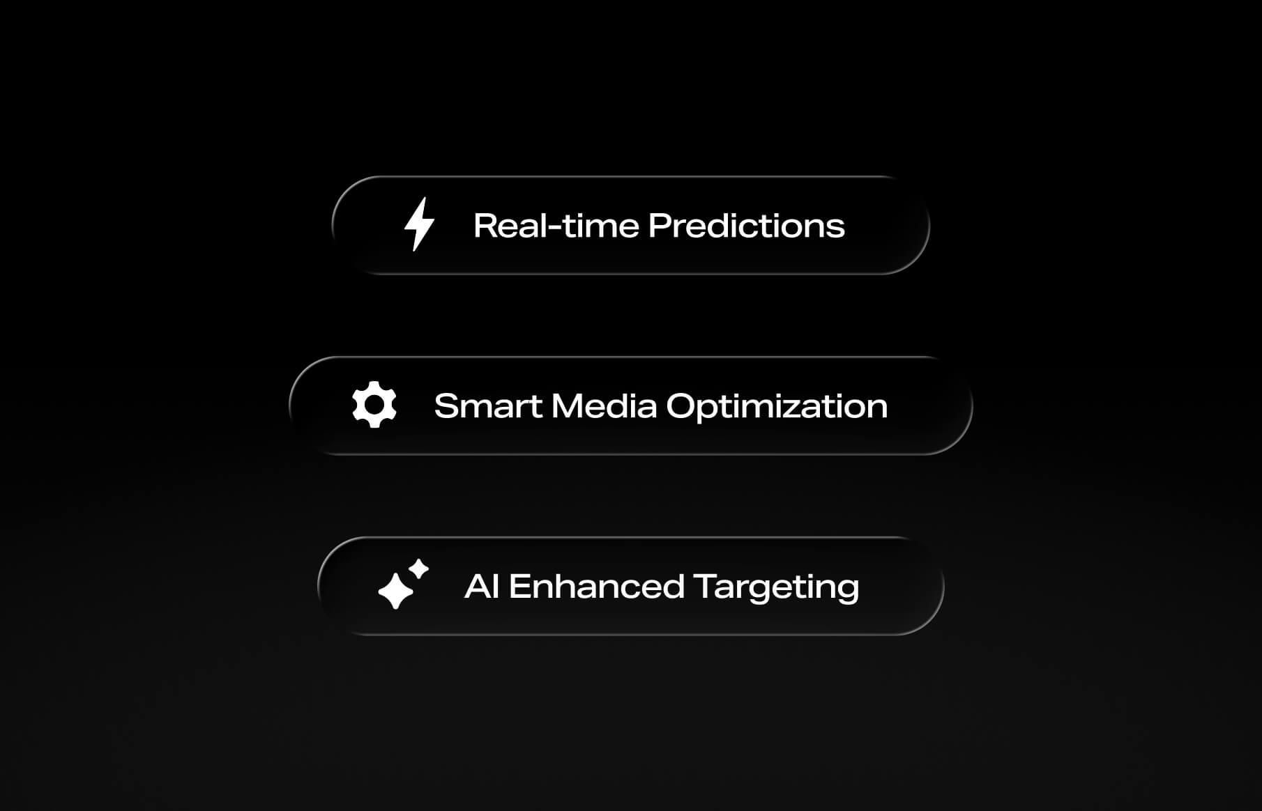 Graphic displaying features of the ZeroToOne Enterprise AI Marketing platform, including: lightning bolt with 'Real-time Predictions', gear with 'Smart Media Optimization', and sparkles with 'AI Enhanced Targeting'.