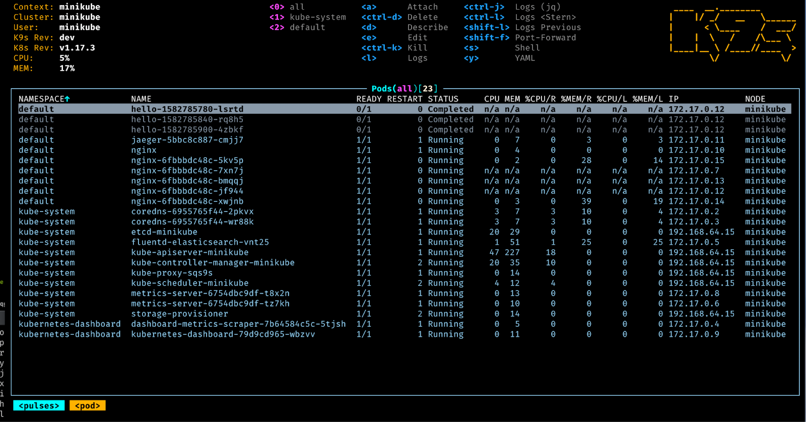  Eine Abbildung von K9s - eine Tabelle mit einer Liste von Pods und Überschriften wie Status, CPU, Name, Node.