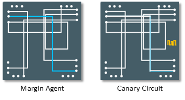 Group 116, Grouped object