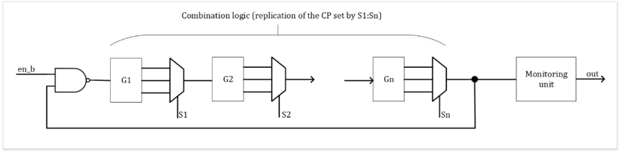 A screenshot of a computerAI-generated content may be incorrect.