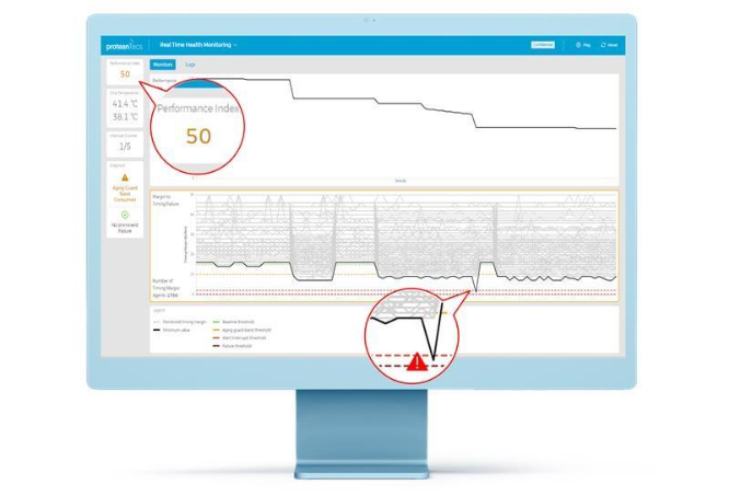 A computer screen showing a graphAI-generated content may be incorrect.