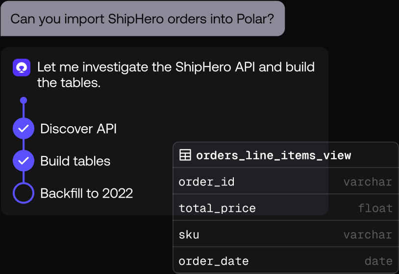 Polar AI Data Engineer discovering the ShipHero API and building tables from a plain-language request