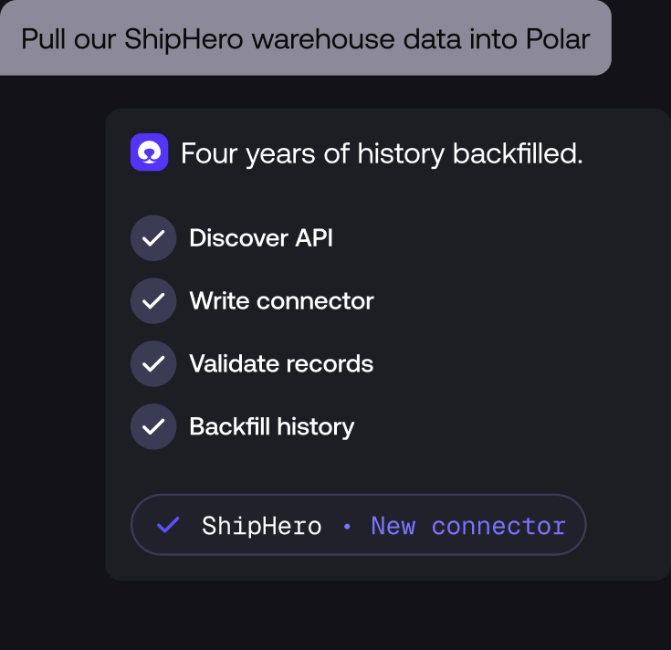 Polar building a new ShipHero connector and backfilling four years of history