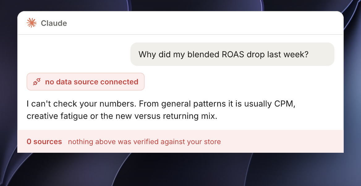 Claude answering the same question with no connected data source and nothing verified