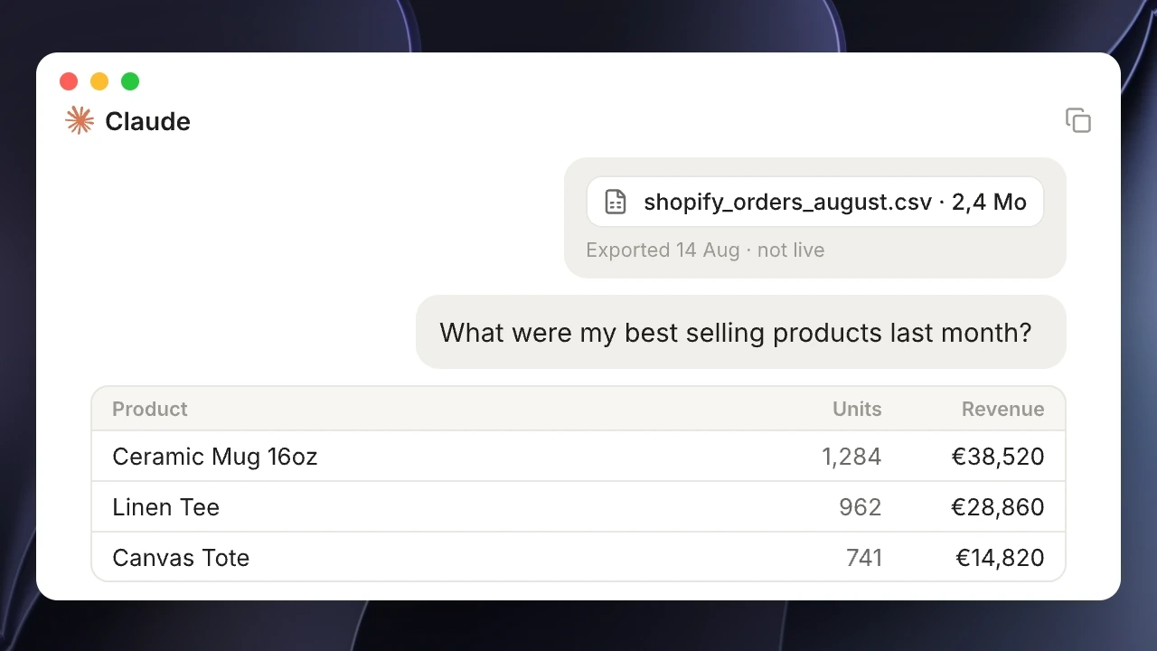 A Shopify CSV export dropped into a Claude chat, marked as not live