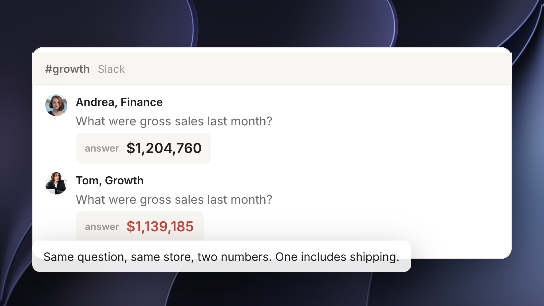 Two colleagues ask the same question in Slack and get two different gross sales figures