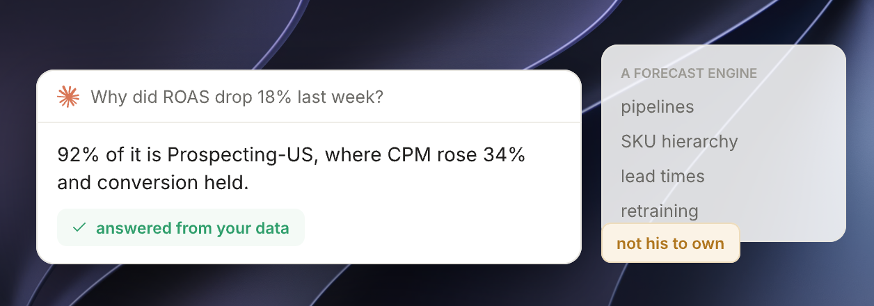 A sharp diagnosis next to a blurred forecasting engine Claude does not own
