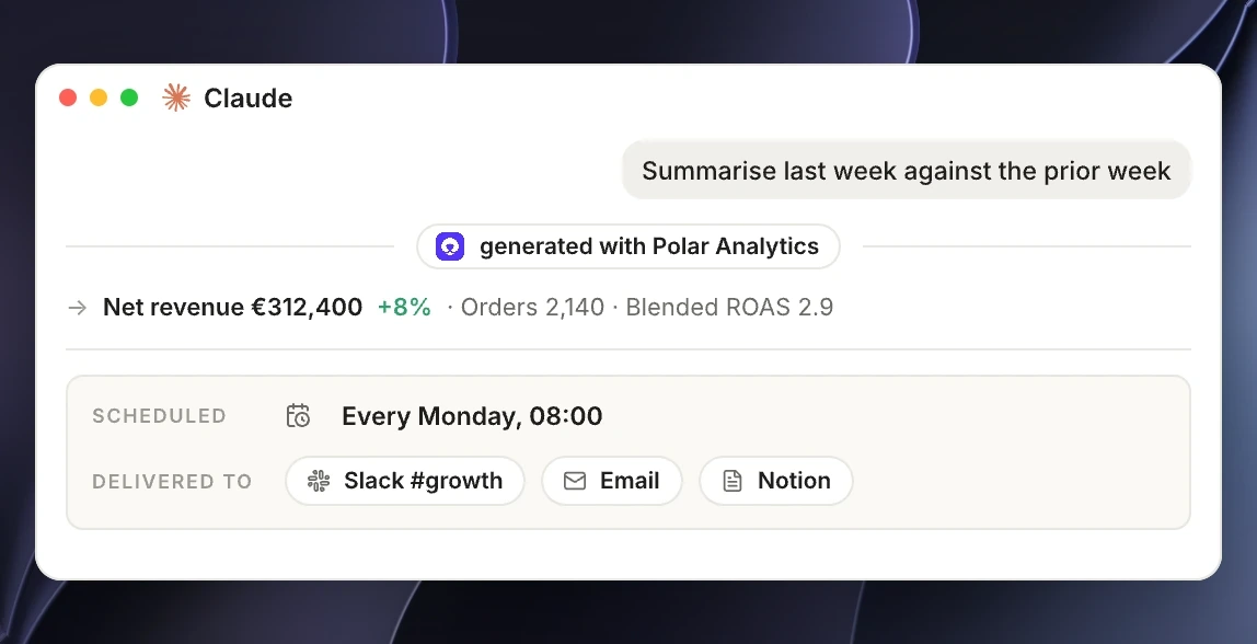 A recurring prompt turned into a scheduled Polar automation delivered to Slack