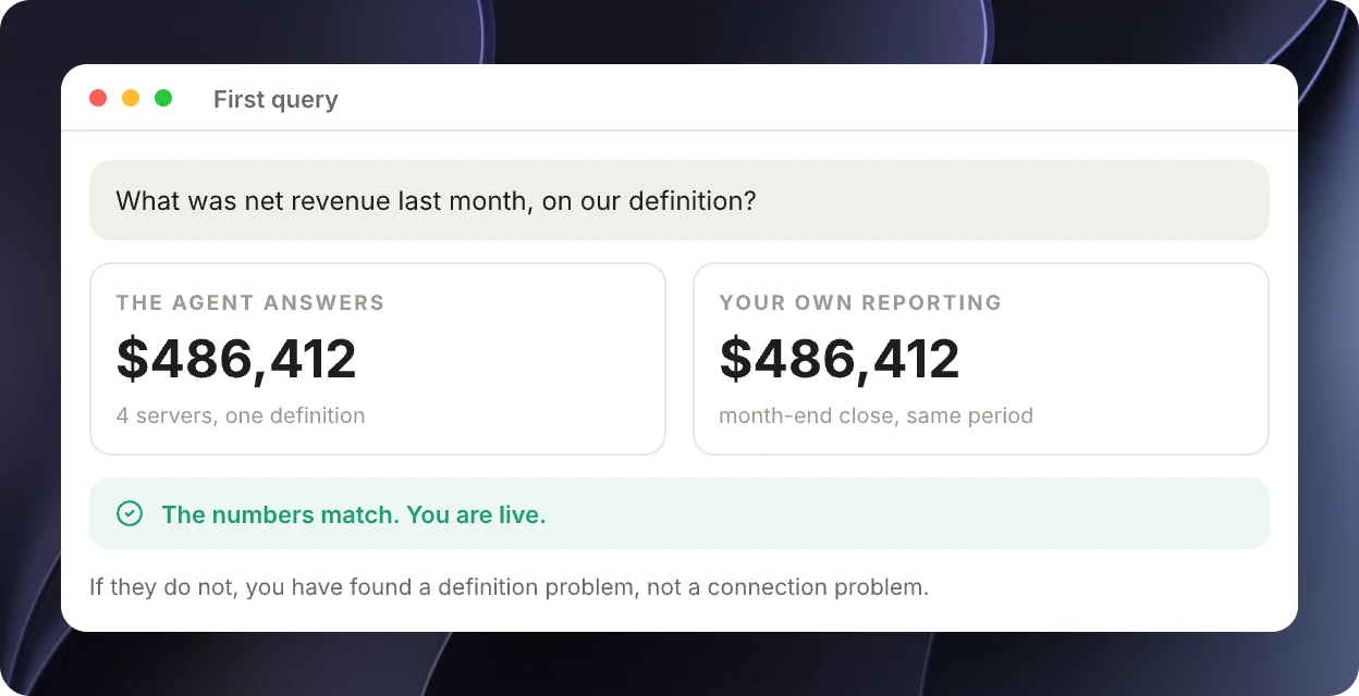 The agent figure and your own reporting showing the same net revenue
