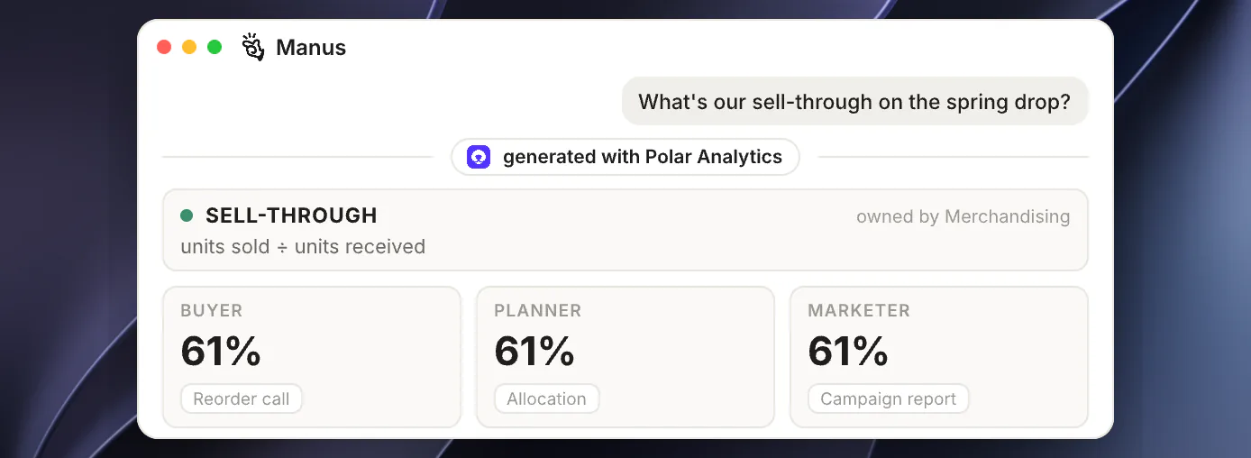 One locked sell-through definition read the same way by the buyer, the planner and the marketer