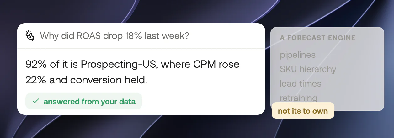 A sharp diagnosis next to a blurred forecasting engine Claude does not own