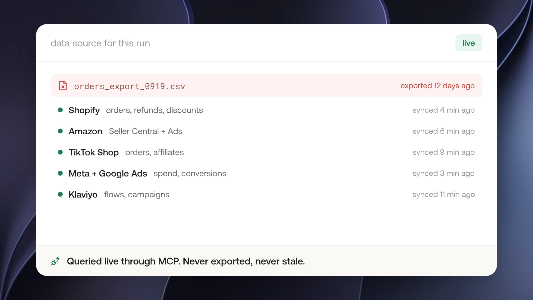 A stale CSV export crossed out next to live sources synced minutes ago