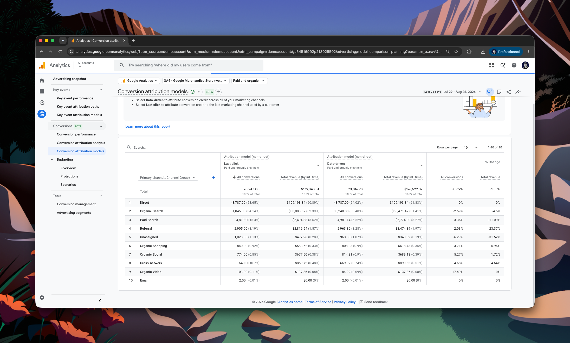 Compare GA4 attribution models in the Attribution models report