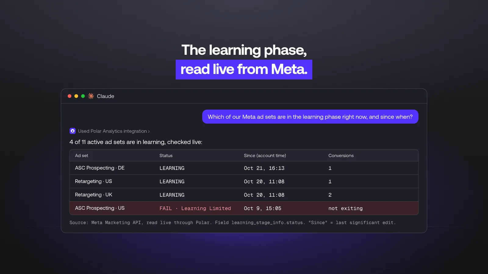 Claude reading Meta learning phase status live through the Polar MCP