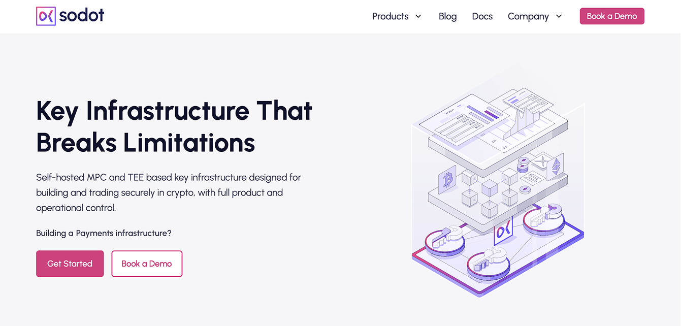 Sodot Website Hero Section