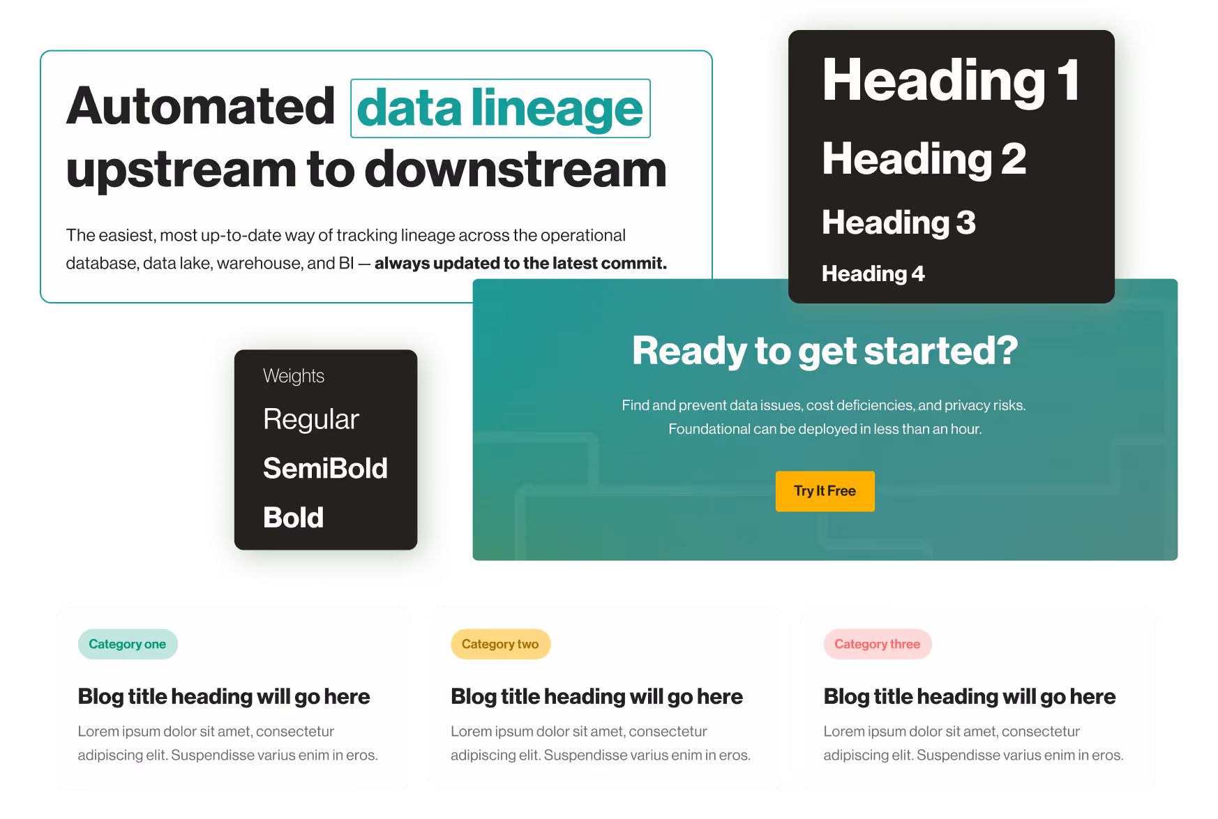 Typography elements with clear headings hierarchy from the Foundational website